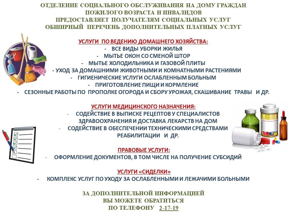 Перечень дополнительных платных услуг