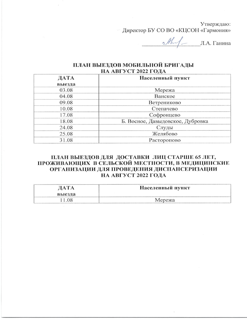 План выездов мобильной бригады на август 2022 года