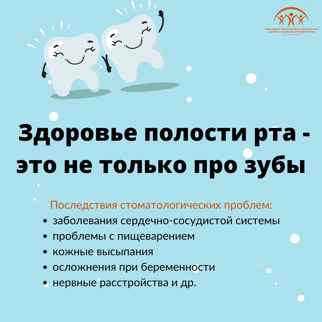 Неделя ответственного отношения к здоровью полости рта