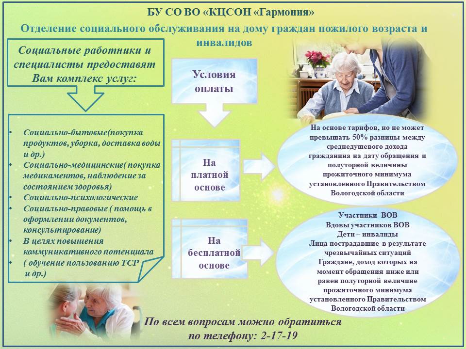 Фз 122 о социальном обслуживании граждан пожилого