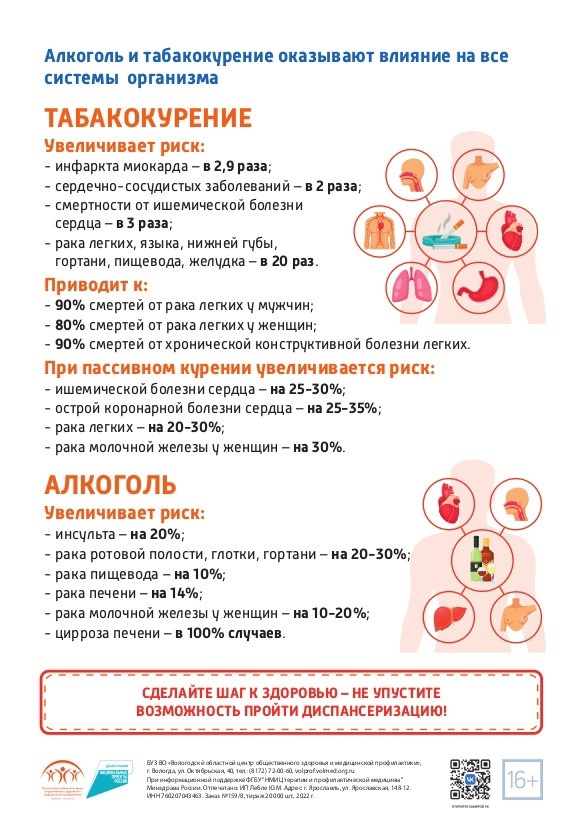 Неделя профилактики неинфекционных заболеваний