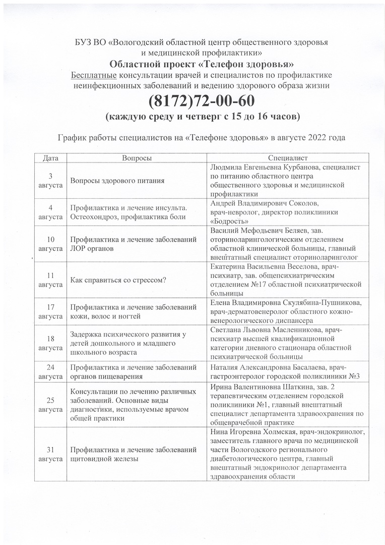 Областной проект «Телефон здоровья»